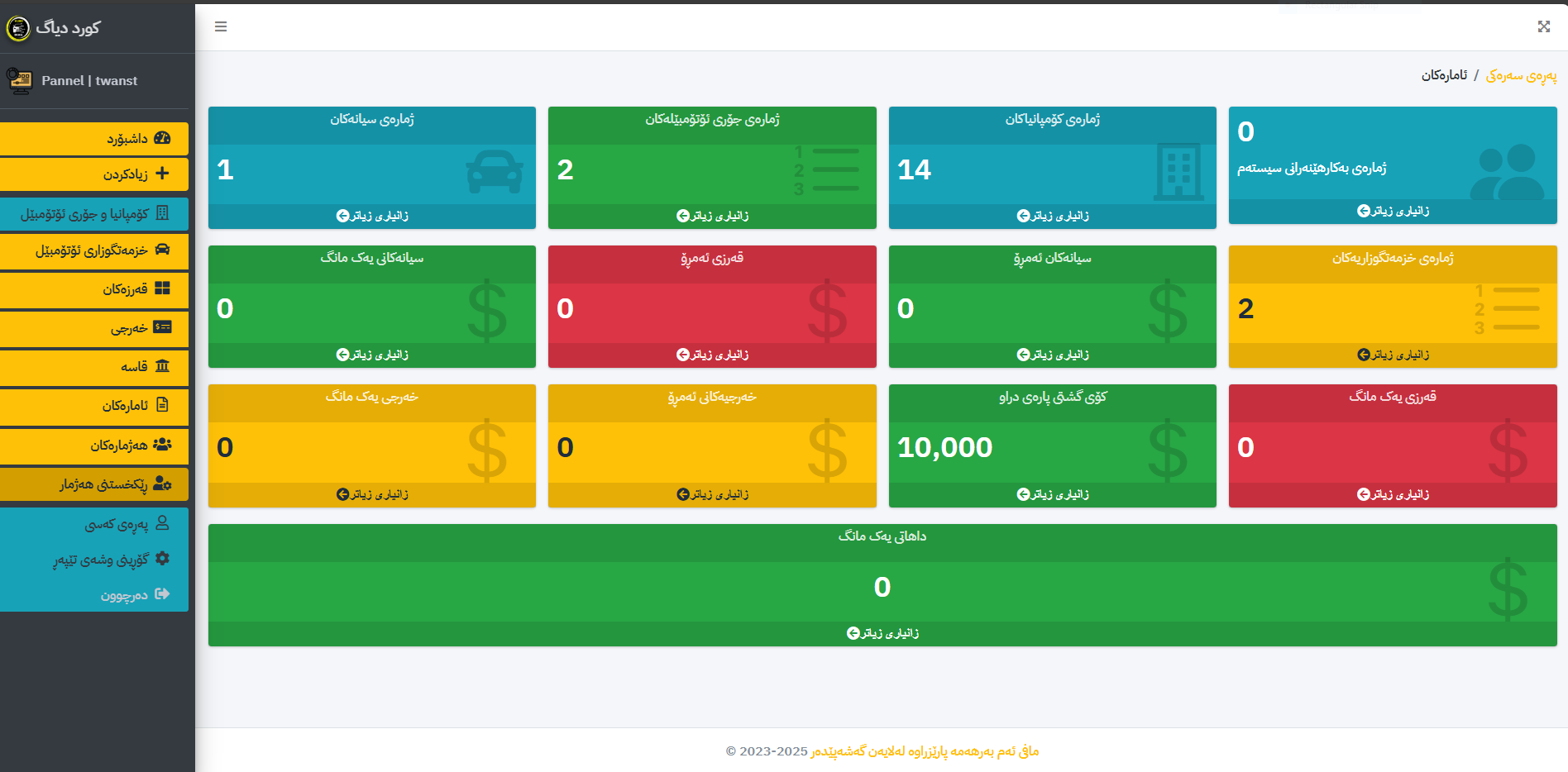 Kurd Diag Database System 